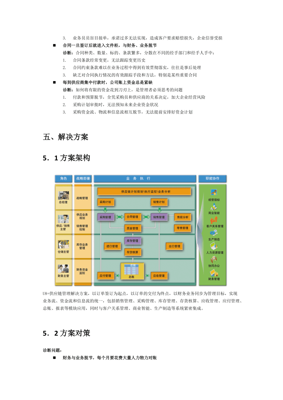 U8供應(yīng)鏈管理解決方案 構(gòu)建高效協(xié)同的現(xiàn)代企業(yè)運(yùn)營網(wǎng)絡(luò)