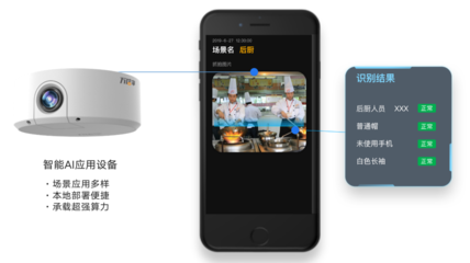 24小時(shí)智能守護(hù) 萬(wàn)店掌AI為餐飲行業(yè)構(gòu)建云端自檢安全防線